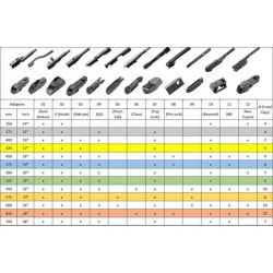 Υαλοκαθαριστήρες Νέου Τύπου Feral Silenttech Set 24" 60cm & 16" 41cm 2 Τεμάχια