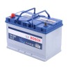 Μπαταρία Αυτοκινήτου 95Ah Αριστερή Bosch 830Α (ΕΝ) S4029