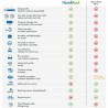 ΦΟΥΣΚΩΤΕΣ ΜΠΑΡΕΣ ΟΡΟΦΗΣ HANDIRACK HANDIWORLD (ΜΑΥΡΕΣ ΜΕ ΑΝΤΛΙΑ) - 2 ΤΕΜ.