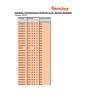 Autosock - ΑΝΤΙΟΛΙΣΘΗΤΙΚΟ ΠΑΝΙ ΧΙΟΝΙΟΥ AUTOSOCK HP 540 HIGH PERFORMANCE EDITION - 2 ΤΕΜ. (L.AS540)