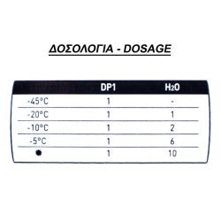ΥΑΛΟΚΑΘΑΡΙΣΤΗΡΩΝ ΥΓΡΟ ΣΥΜΠΥΚΝΩΜΕΝΟ 500ml