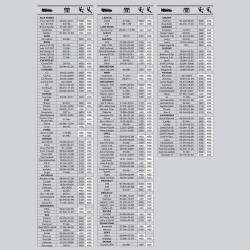 Bottari - ΥΑΛΟΚΑΘΑΡΙΣΤΗΡΑΣ 450 mm X-TRA BOTTARI (1 TEM.) (ΒΟΤ11071)