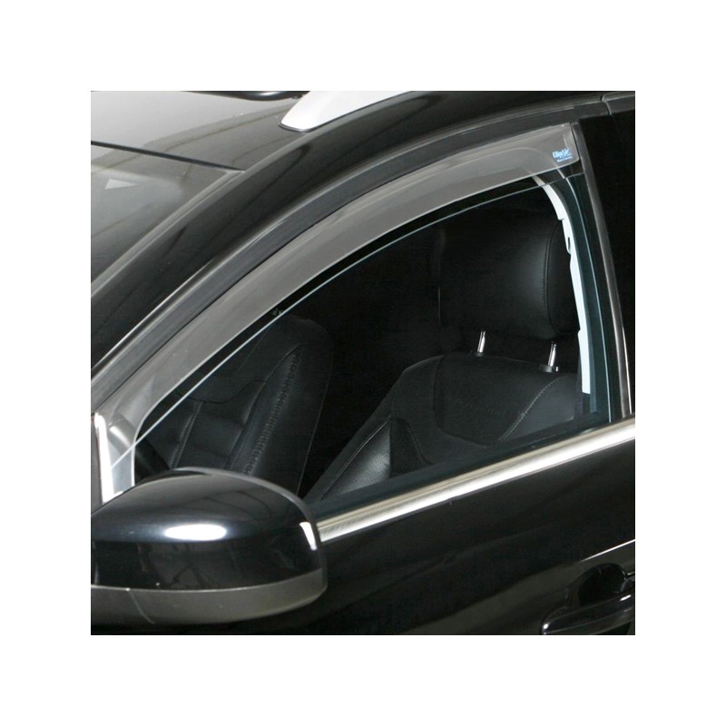 Climair - ΑΝΕΜΟΘΡΑΥΣΤΕΣ ΠΑΡΑΘΥΡΩΝ ΓΙΑ ASIA MOTORS ROCSTA 1993-1997 PROFI (ΕΜΠΡΟΣ) ΑΝΟΙΧΤΟ ΦΙΜΕ ΠΛΑΣΤΙΚΟ  - 2 ΤΕΜ. (ANEMCLS1740)