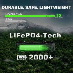 Εκκινητής Μπαταριών Αυτοκινήτου, Powerbank, Φακός Led 3 Σε1 Lokithor J1350 Pro LifePO4 12 Volt 1350A