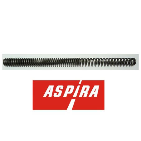 Ελατήριο Μπουκάλας ASPIRA WAVE110I