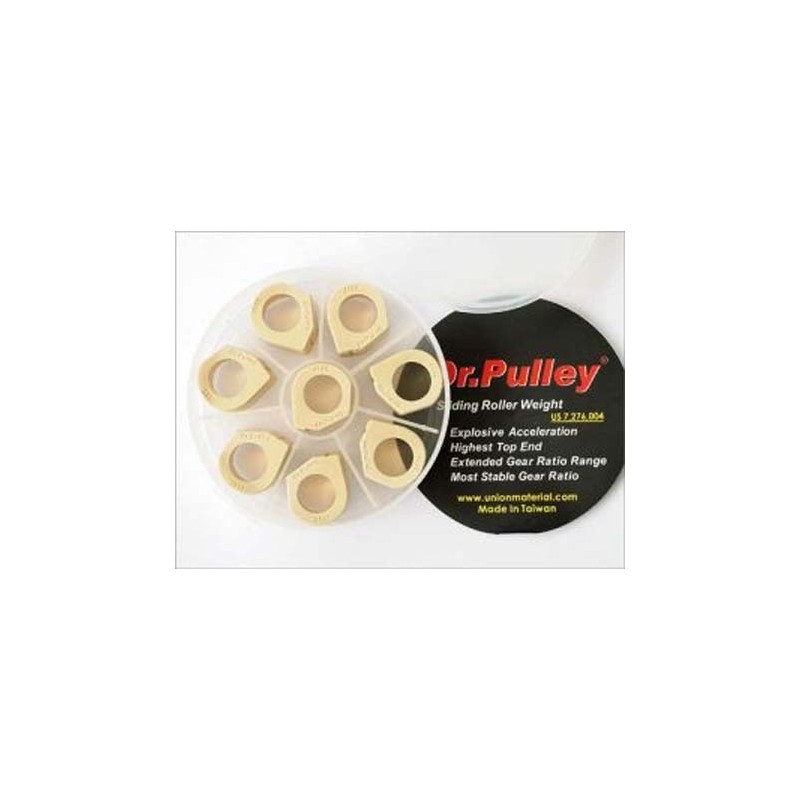 Μπίλιες Φυγοκεντρικού DR.PULLEY SR25X15X22GR (X8)