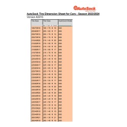 Autosock - ΑΝΤΙΟΛΙΣΘΗΤΙΚΟ ΠΑΝΙ ΧΙΟΝΙΟΥ AUTOSOCK 695 HIGH PERFORMANCE EDITION - 2 ΤΕΜ. (L.AS695)