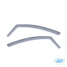 ΖΕΥΓΑΡΙ ΜΠΡΟΣΤΙΝΟΙ ΑΝΕΜΟΘΡΑΥΣΤΕΣ ΓΙΑ RENAULT CLIO 5D 2012-2019 / CLIO SPORTER 2013-2020 ΑΠΟ ΕΥΚΑΜΠΤΟ ΧΥΤΟ ΑΚΡΥΛΙΚΟ ΓΥΑΛΙ DGA - 2
