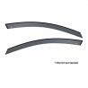 ΖΕΥΓΑΡΙ ΜΠΡΟΣΤΙΝΟΙ ΑΝΕΜΟΘΡΑΥΣΤΕΣ ΓΙΑ JEEP WRANGLER JL IV 5D 2019+ ΑΠΟ ΕΥΚΑΜΠΤΟ ΧΥΤΟ ΑΚΡΥΛΙΚΟ ΓΥΑΛΙ  (CAST ACRYLIC GLASS) DGA - 2