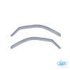 ΖΕΥΓΑΡΙ ΜΠΡΟΣΤΙΝΟΙ ΑΝΕΜΟΘΡΑΥΣΤΕΣ ΓΙΑ RENAULT KANGOO 3D 1997-2007 / NISSAN KUBISTAR 2D 1997-2008 ΑΠΟ ΕΥΚΑΜΠΤΟ ΧΥΤΟ ΑΚΡΥΛΙΚΟ ΓΥΑΛΙ