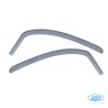 ΖΕΥΓΑΡΙ ΜΠΡΟΣΤΙΝΟΙ ΑΝΕΜΟΘΡΑΥΣΤΕΣ ΓΙΑ RENAULT KANGOO 3D/4D/5D 2008-2021 / MERCEDES CITAN 3/4/5D 2012-2020 ΑΠΟ ΕΥΚΑΜΠΤΟ ΧΥΤΟ ΑΚΡΥΛ