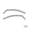 ΖΕΥΓΑΡΙ ΜΠΡΟΣΤΙΝΟΙ ΑΝΕΜΟΘΡΑΥΣΤΕΣ ΓΙΑ FORD FOCUS MK1 4D/5D 1998-2004 ΑΠΟ ΕΥΚΑΜΠΤΟ ΧΥΤΟ ΑΚΡΥΛΙΚΟ ΓΥΑΛΙ (CAST ACRYLIC GLASS) DGA - 
