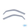 ΖΕΥΓΑΡΙ ΜΠΡΟΣΤΙΝΟΙ ΑΝΕΜΟΘΡΑΥΣΤΕΣ ΓΙΑ MERCEDES C-KLAS W202 4D/5D 01993-2000  ΑΠΟ ΕΥΚΑΜΠΤΟ ΧΥΤΟ ΑΚΡΥΛΙΚΟ ΓΥΑΛΙ (CAST ACRYLIC GLASS