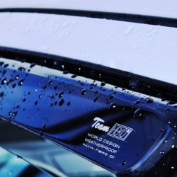 BYD DOLPHIN SURF 5D 2025+ ΣΕΤ ΑΝΕΜΟΘΡΑΥΣΤΕΣ (4 ΤΕΜ.)