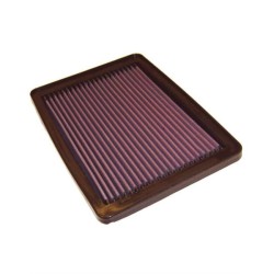 Φίλτρο Αέρος Ελευθέρας Ροής 1τμχ 259x178 K&N