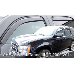 Heko – Ανεμοθραύστες Παραθύρων για Chevrolet Tahoe SUV 4πορτο 2005  2014 (Εμπρός & Πίσω) – 4 Τεμ. (ANEM.SET10554)