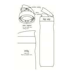 Timolino Omni Tritan Hydration Bottle Venti 700ml Κόκκινο