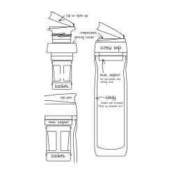 Timolino Omni Tritan Insulated Bottle Tall 400ml Κόκκινο