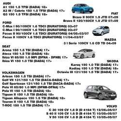 Simoni Racing - Φίλτρο Αέρα Racing Πλακέ 271x170x30 mm από Κόκκινο Βαμβάκι, Πλενόμενο και Επαναχρησιμοποιούμενο για Audi, Fiat, 
