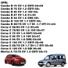 Simoni Racing - Φίλτρο Αέρα Racing Πλακέ 293x158x40 mm από Κόκκινο Βαμβάκι, Πλενόμενο και Επαναχρησιμοποιούμενο για Opel Combo B