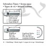 Αποστάτες Τροχών 30mm (15mm+15mm) 4x100 Με Μπουλόνια Για VW Polo (86C / 86CF) 2 Τεμάχια