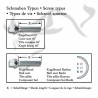 Αποστάτες Τροχών 20mm (10mm+10mm) 5x100 Με Μπουλόνια Για Seat Leon / Toledo 1M 2 Τεμάχια