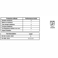 Γάντια Εργασίας Πολυεστέρα / PU No10 - XL Μαύρα 2 Τεμάχια