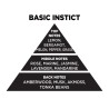 Αρωματικό Χώρου Σε Μαύρο Μπουκάλι Με Μαύρα Sticks "Basic Instict" 200ml Themagio 77329