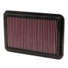Φίλτρο Αέρος Ελευθέρας Ροής K&N 256 x 162mm 33-2676 1 Τεμάχιο